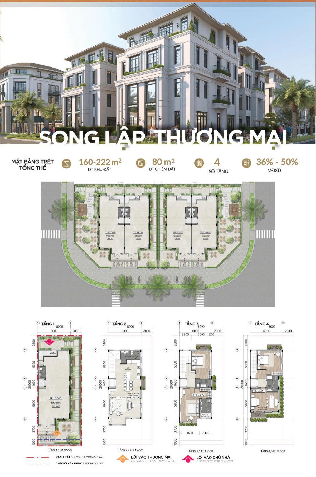 Song lập thương mại