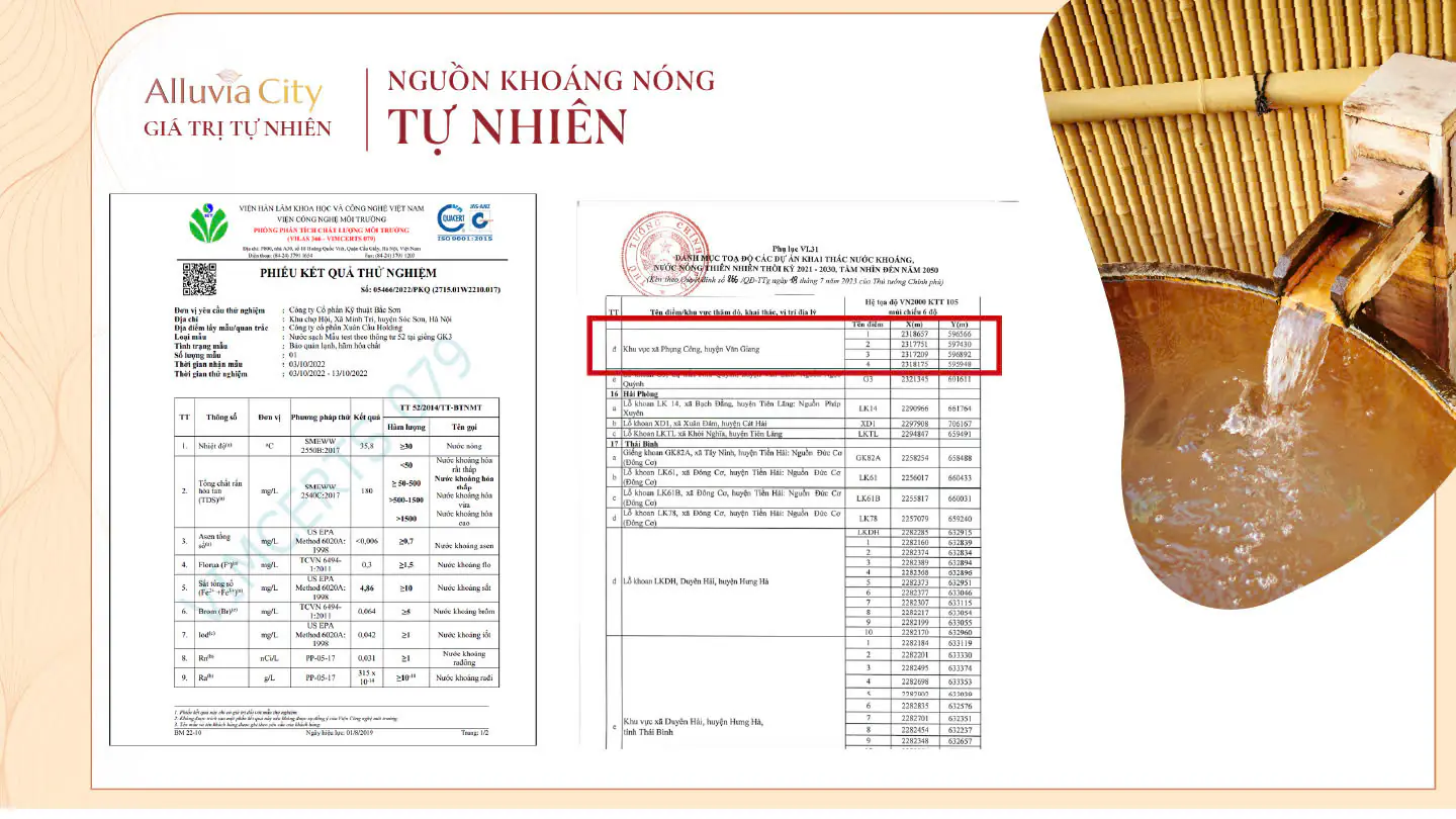 Giấy kiểm định khoáng nóng tự nhiên có sẵn bên trong dự án Alluvia